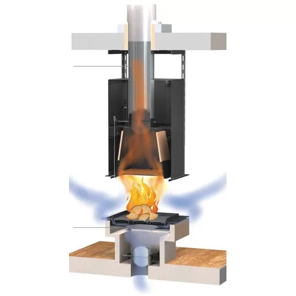 Urfeuer 4FREE70 каминная топка