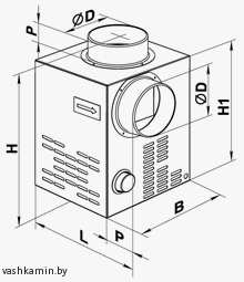 КАМ Каминный вентилятор