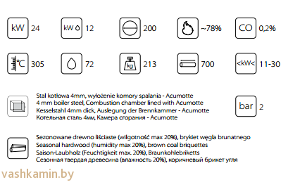 MILA/PW/24/W Каминная топка с водяным контуром