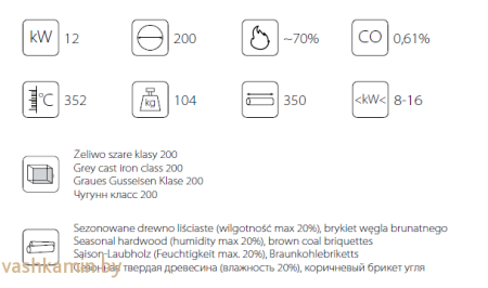 ERYK/PF 12 Каминная топка Kratki