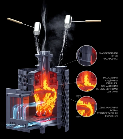 Чугунная печь для бани Искандер ЗК 18 (M) Pro Ураган Технолит