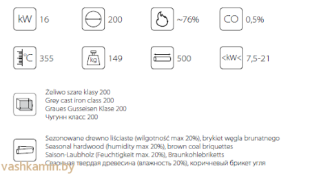 ZUZIA/PF 16 Каминная топка Kratki