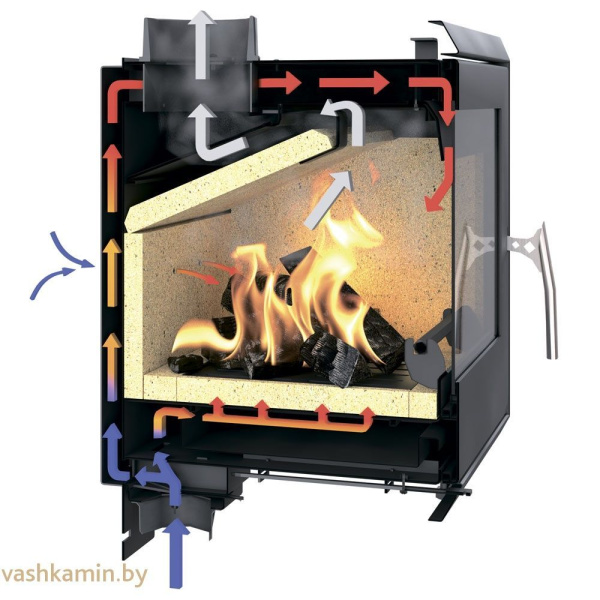 Thorma Landscape каминная топка