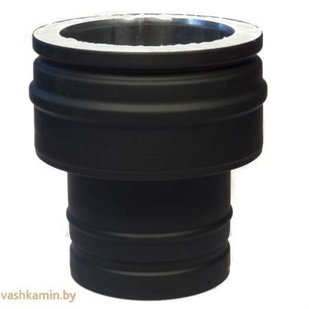 переходник Prima Plus Permeter PM50