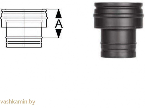 переходник Prima Plus Permeter PM50