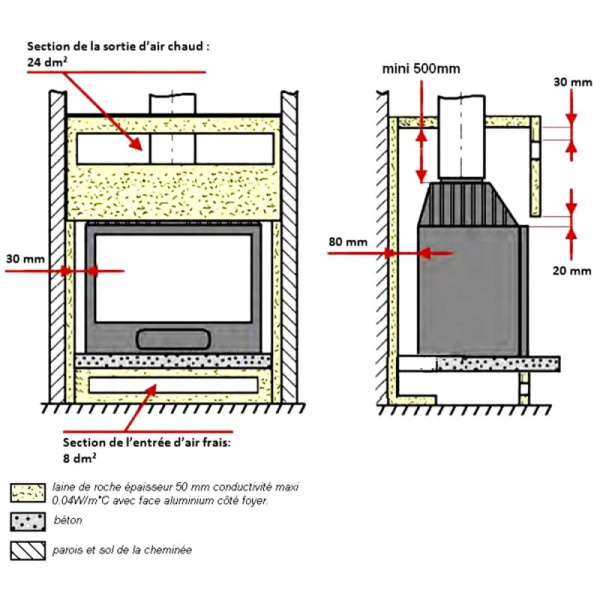 Каминная топка 700 Primo