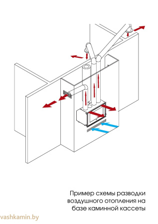 Каминная топка Lotus H570
